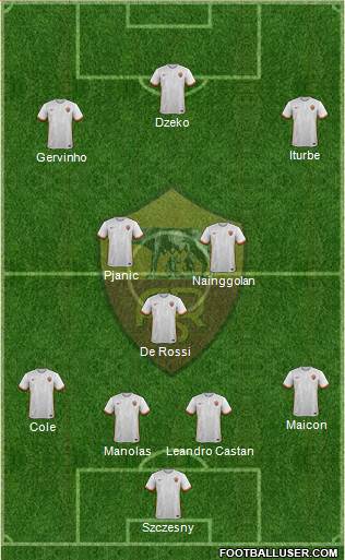 AS Roma Formation 2015