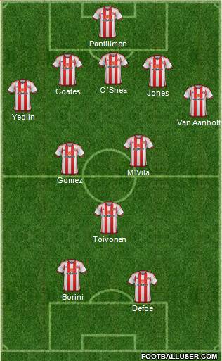 Sunderland Formation 2015