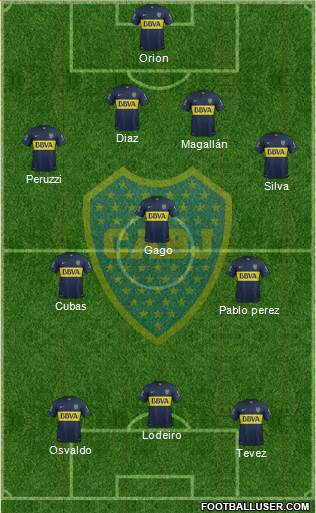 Boca Juniors Formation 2015