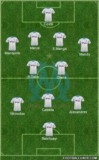 Olympique de Marseille Formation 2015