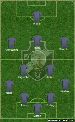 AD Vasco da Gama Formation 2015