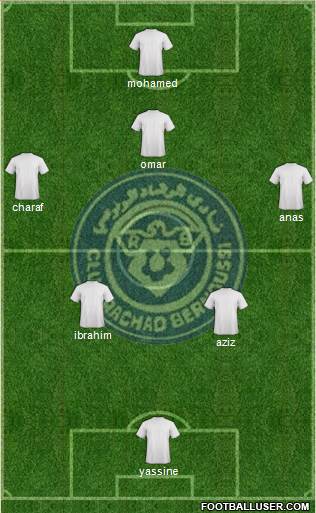 Rachad Bernoussi Formation 2015