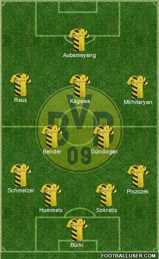 Borussia Dortmund Formation 2015