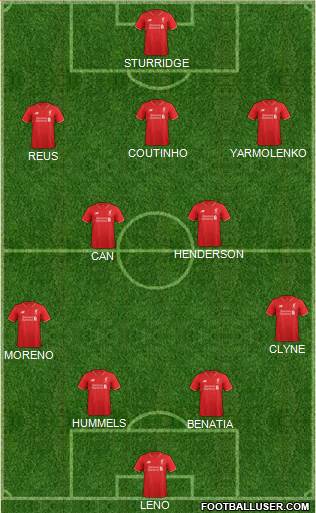 Liverpool Formation 2015