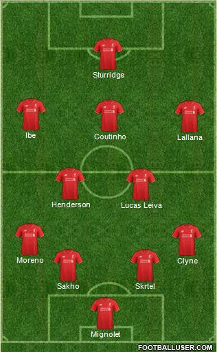 Liverpool Formation 2015