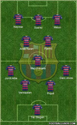 F.C. Barcelona Formation 2015
