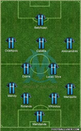 Olympique de Marseille Formation 2015