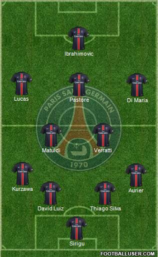 Paris Saint-Germain Formation 2015