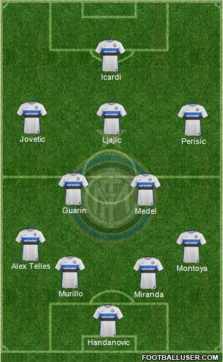 F.C. Internazionale Formation 2015