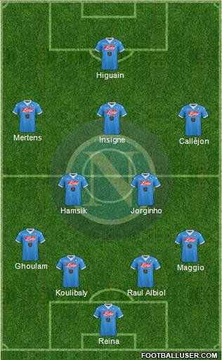 Napoli Formation 2015