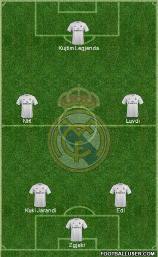Real Madrid C.F. Formation 2015