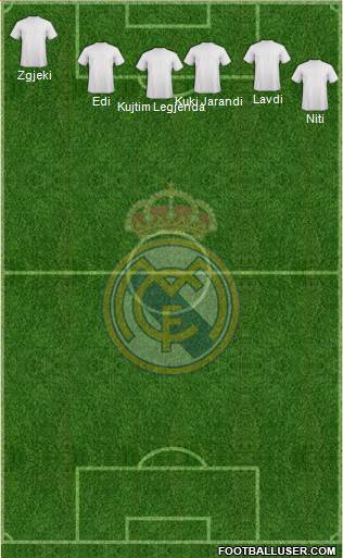 Real Madrid C.F. Formation 2015