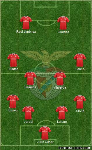 Sport Lisboa e Benfica - SAD Formation 2015