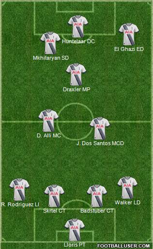 Tottenham Hotspur Formation 2015