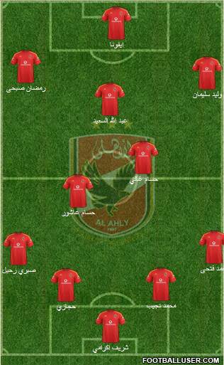 Al-Ahly Sporting Club Formation 2015