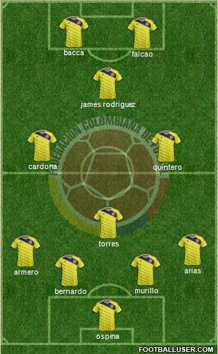 Colombia Formation 2015