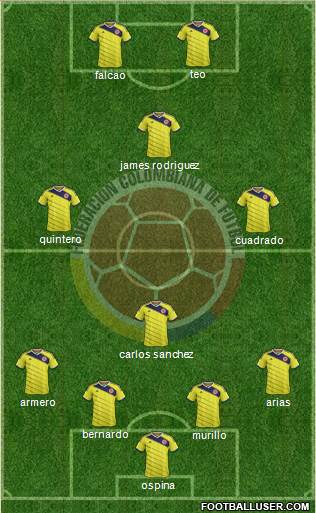 Colombia Formation 2015