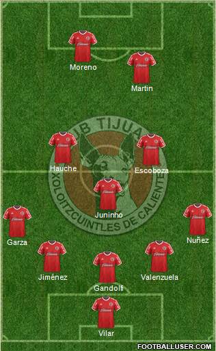 Xoloitzcuintles de Tijuana Formation 2015