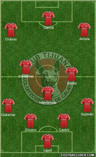 Xoloitzcuintles de Tijuana Formation 2015
