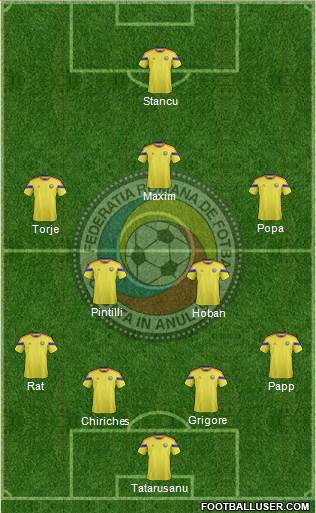 Romania Formation 2015