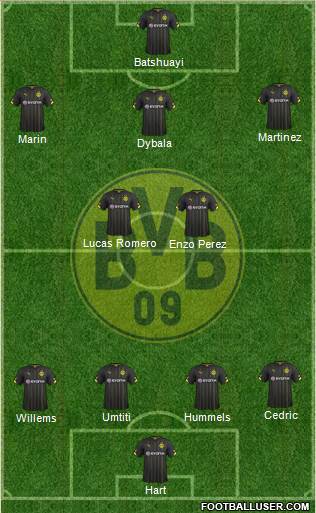 Borussia Dortmund Formation 2015