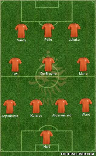Holland Formation 2015