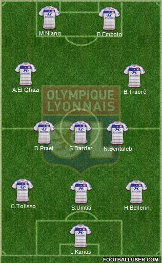 Olympique Lyonnais Formation 2015