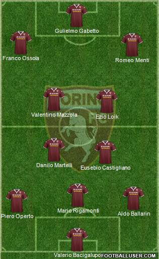 Torino Formation 2015