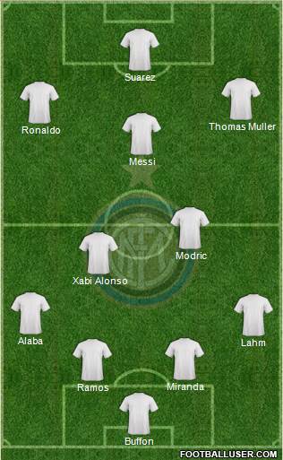 F.C. Internazionale Formation 2015