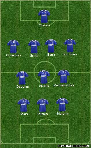Ipswich Town Formation 2015