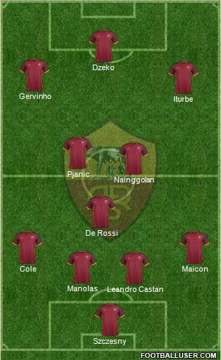 AS Roma Formation 2015