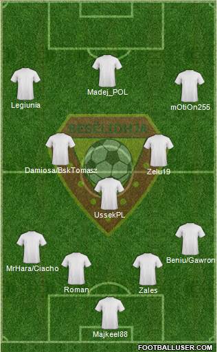 KS Besëlidhja Lezhë Formation 2015