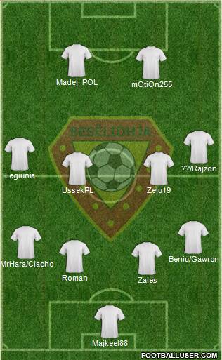 KS Besëlidhja Lezhë Formation 2015