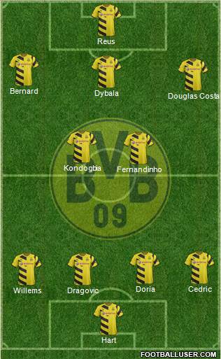 Borussia Dortmund Formation 2015