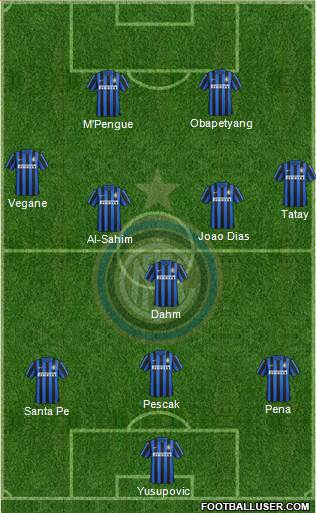 F.C. Internazionale Formation 2015