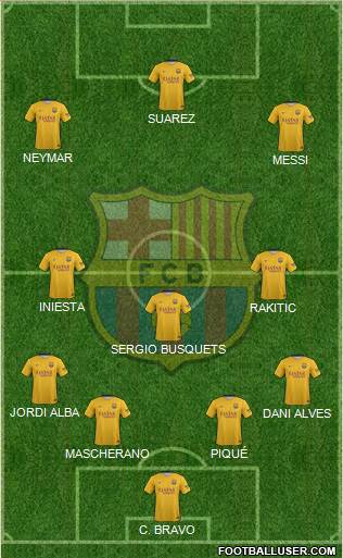 F.C. Barcelona Formation 2015