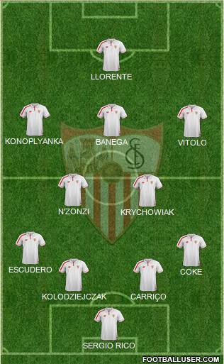 Sevilla F.C., S.A.D. Formation 2015