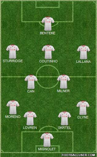 Liverpool Formation 2015