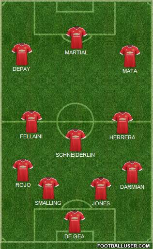 Manchester United Formation 2015