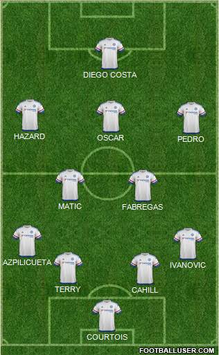 Chelsea Formation 2015