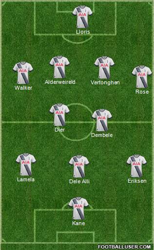 Tottenham Hotspur Formation 2015