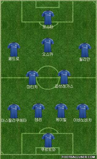 Chelsea Formation 2015
