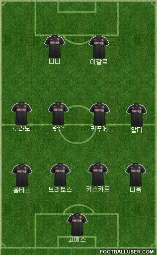 Watford Formation 2015