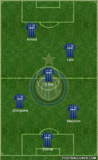 F.C. Internazionale Formation 2015