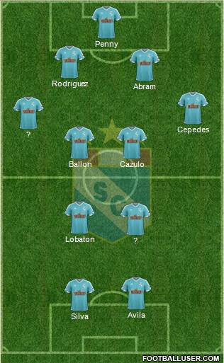 C Sporting Cristal S.A. Formation 2015