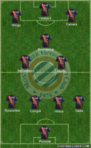 Montpellier Hérault Sport Club Formation 2015
