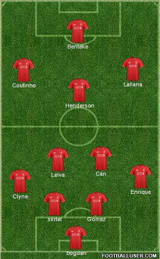 Liverpool Formation 2015