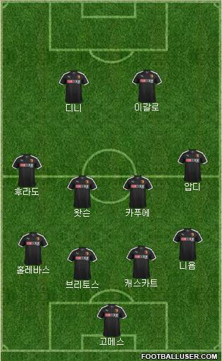 Watford Formation 2015