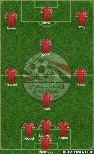 Egypt Formation 2015