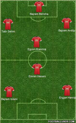 Manchester United Formation 2015